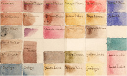 JMW Turner watercolour chart